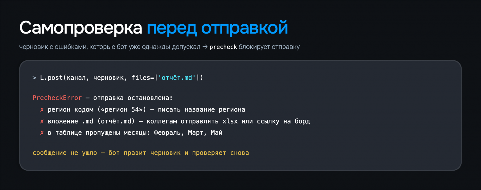 Самопроверка: реальный вывод проверки на тестовом черновике